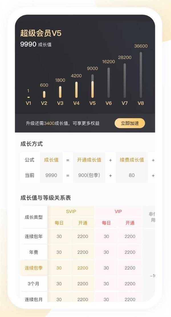 海棠怎么下載 百度網(wǎng)盤