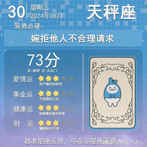 今日星座運勢30