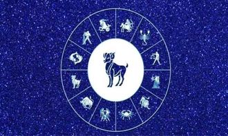 今日星座運(yùn)勢(shì)詳