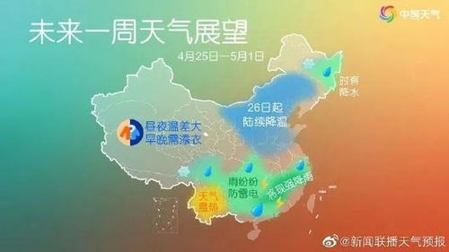 新一股冷空氣上線(xiàn)