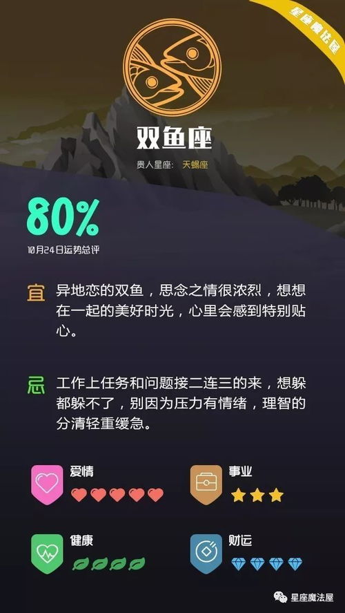 搜狐星座運勢今日