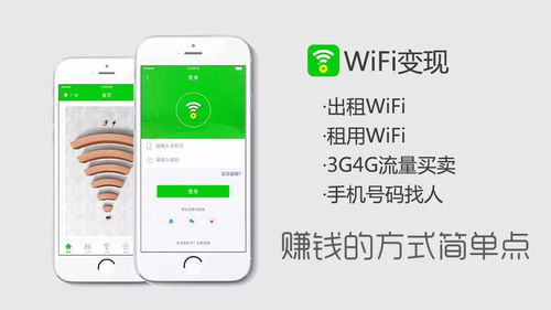 wifi看廣告賺錢