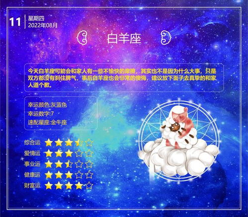 星座今日明日運勢