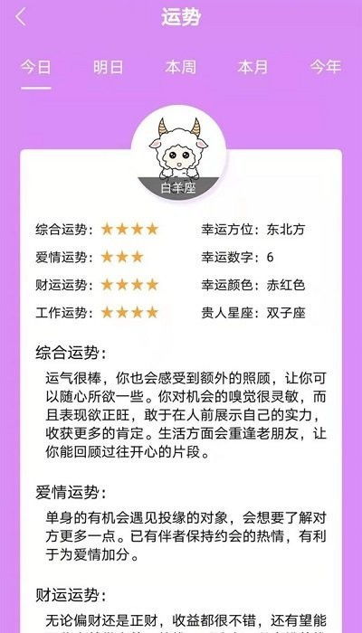 星座運勢今日指數(shù)