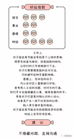 今日運勢星座3.4