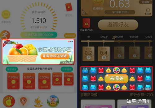看廣告賺錢玩法