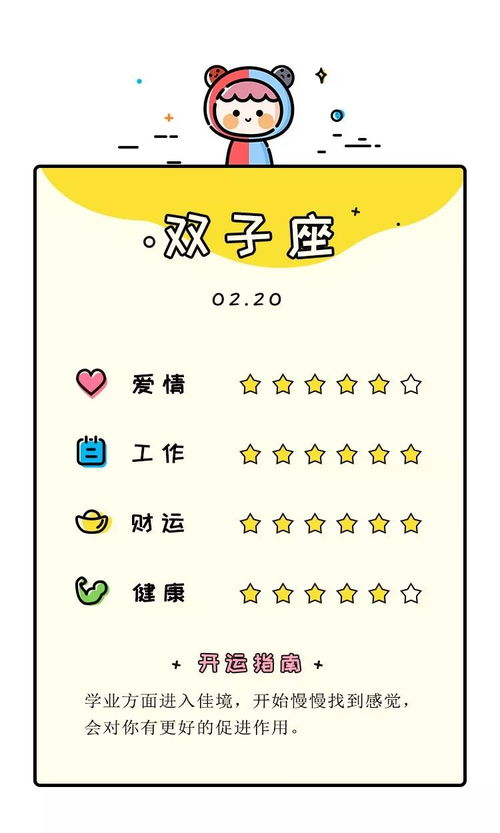 今日星座運勢2