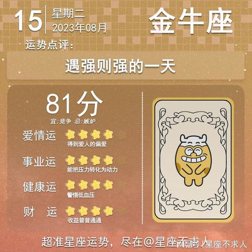今日運勢星座15