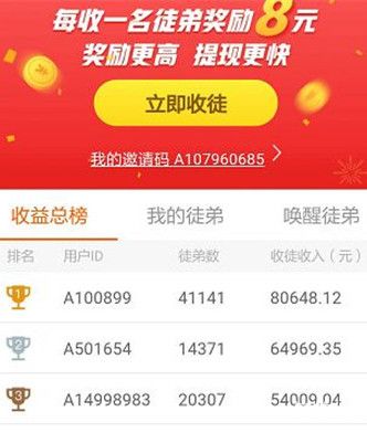 看資訊賺錢 廣告