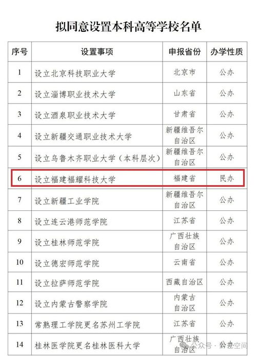 教育部擬同意設(shè)置14所學(xué)校