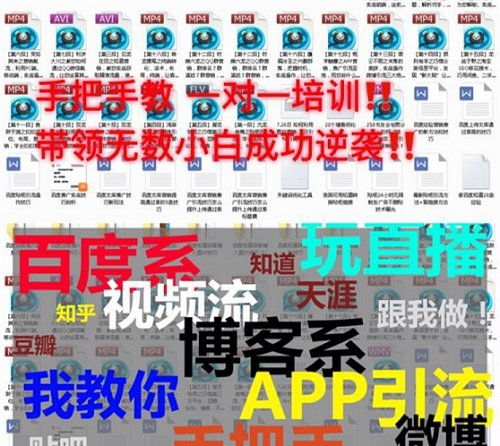 看廣告賺錢收益