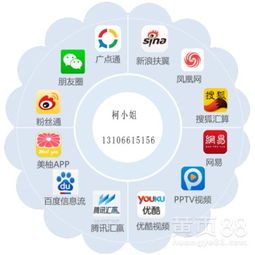 深圳看廣告賺錢