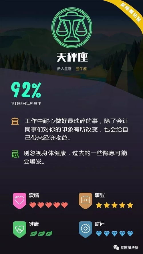 今日星座10.30運(yùn)勢