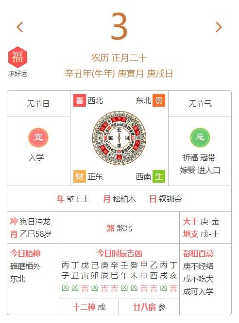 Xx星座今日運(yùn)勢(shì)