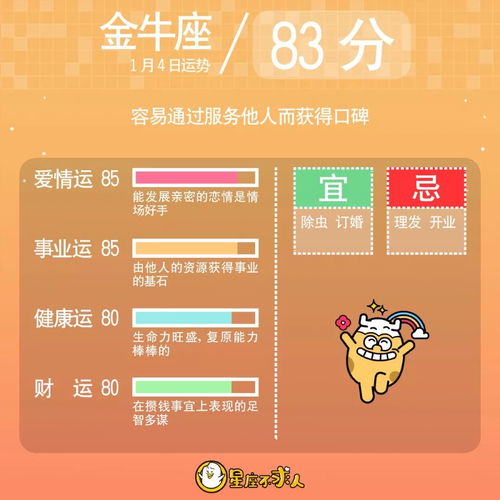 818今日星座運(yùn)勢