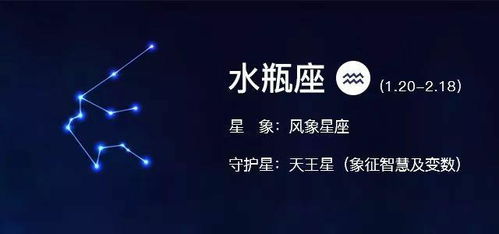 星座今日運(yùn)勢(shì)速配
