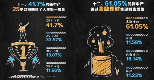 看rumble廣告賺錢