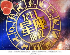 世界星座今日運(yùn)勢(shì)