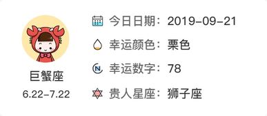 世界星座今日運(yùn)勢(shì)