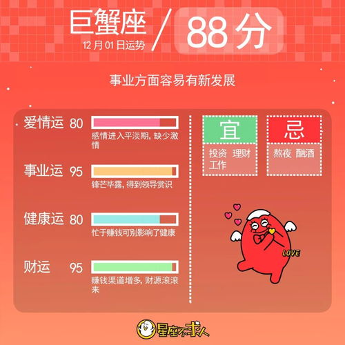 今日星座運(yùn)勢2019
