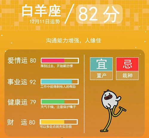 今日星座運(yùn)勢2019
