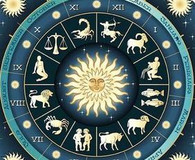 星座今日運勢不準(zhǔn)