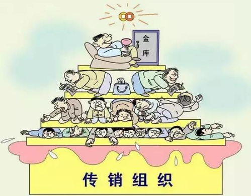 看廣告賺錢 傳銷
