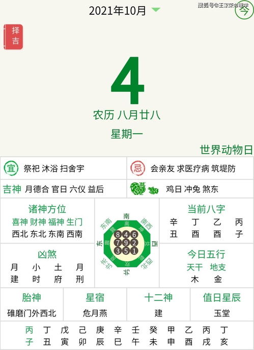 今日屬相星座運(yùn)勢(shì)