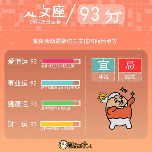 星座今日運(yùn)勢(shì)2020