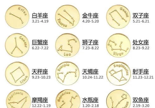星座今日運(yùn)勢(shì)雙魚(yú)