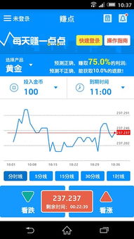 看廣告賺錢神器