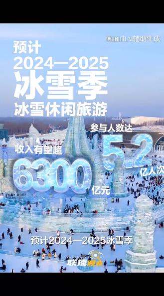 冷熱交織下的冰雪共舞