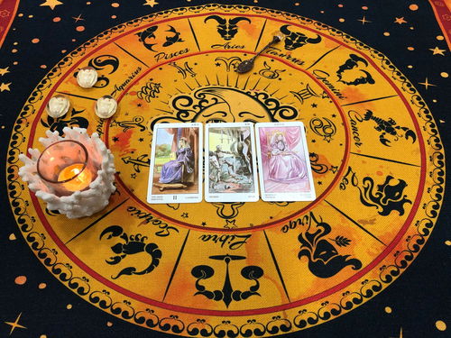 今日運勢星座塔羅牌