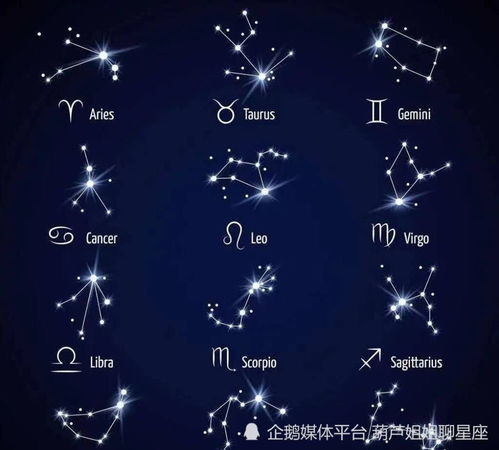 今日12星座運勢怎么樣