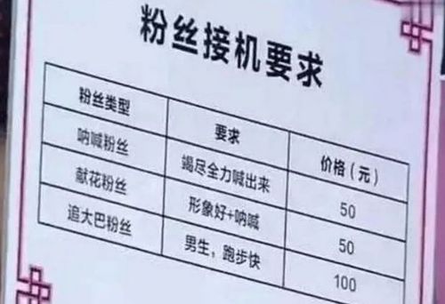拍房產(chǎn)視頻怎么變現(xiàn)