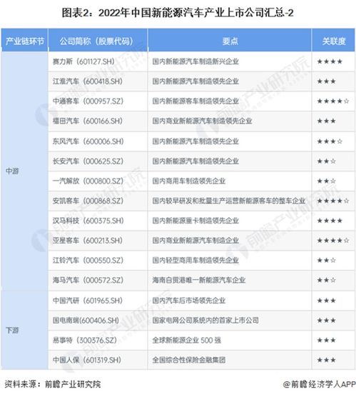 比亞迪汽車員工數(shù)量多少