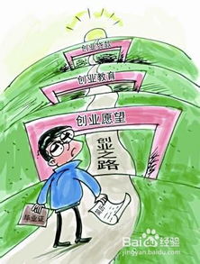 學(xué)生創(chuàng)業(yè)什么項目比較好賺錢