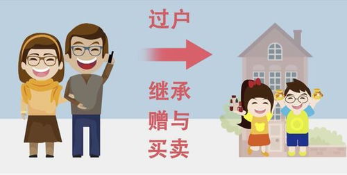 房產(chǎn)贈與父親怎么繼承