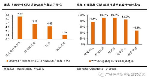 華為如何做銷售模式分析