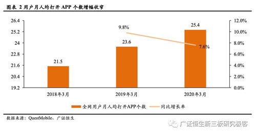 華為如何做銷售模式分析