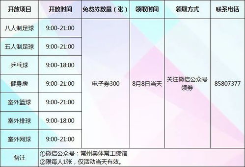 體育項目什么最賺錢