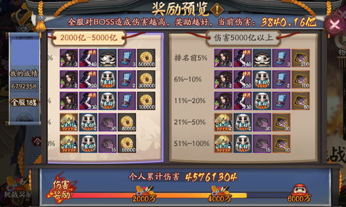 怎么對抗貓掌柜游戲攻略