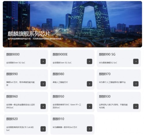 華為麒麟芯片如何生成的