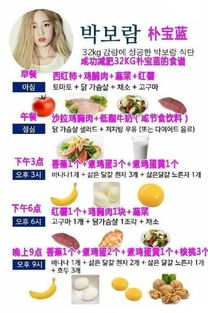 游戲攻略怎么減肥食譜