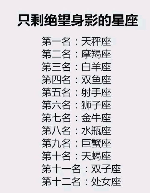 十二星座最喜歡什么歌