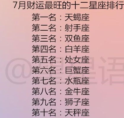 聽聽十二星座都有什么