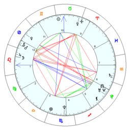 45號是什么星座