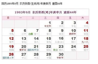 舊歷12月是什么星座