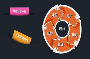 做什么項目代理好賺錢呢