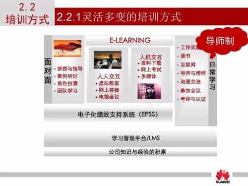 如何找華為員工培訓(xùn)